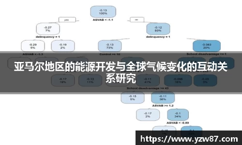 BG大游官方网站