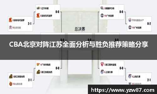 CBA北京对阵江苏全面分析与胜负推荐策略分享